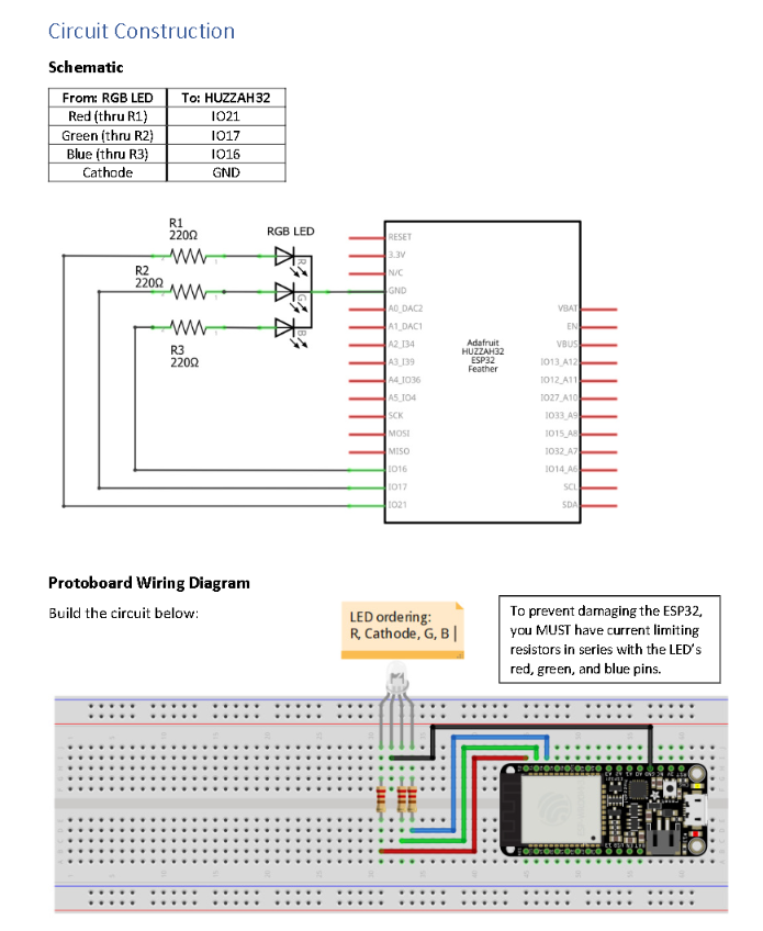 Solved Circuit Construction Schematic From: RGB LED To: | Chegg.com