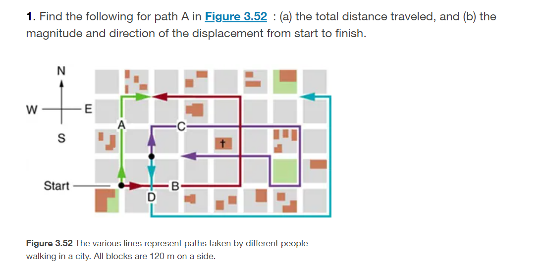 Solved 1. Find the following for path A in I the total | Chegg.com