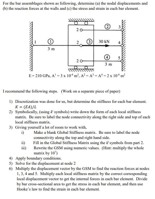 Solved For the bar assemblages shown as following, determine | Chegg.com