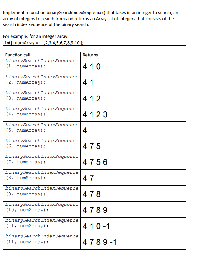 Solved Implement a function binarySearchIndexSequence() that | Chegg.com