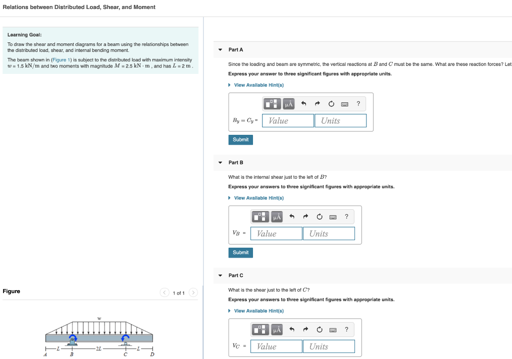 Solved Relations between Distributed Load, Shear, and Moment | Chegg.com
