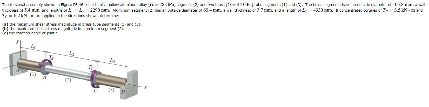 Solved The torsional assembly shown in Figure P6.46 consists | Chegg.com