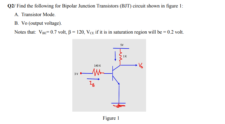 Solved Q2/ Find the following for Bipolar Junction | Chegg.com