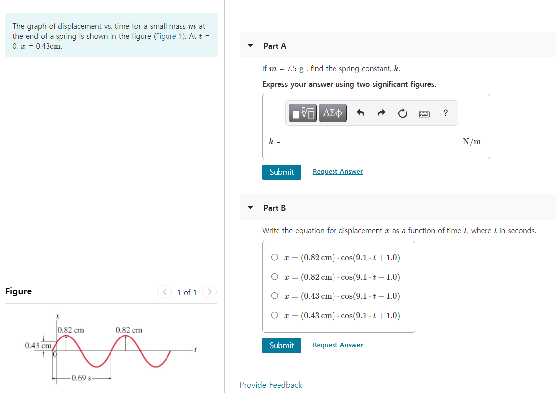 Solved The graph of displacement vs. time for a small mass m 