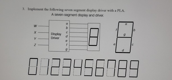 Solved 3. Implement the following seven segment display | Chegg.com