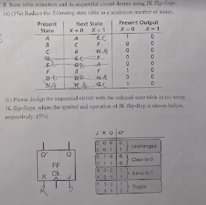 Solved 8. State Table Reduction And Its Sequential Circuit 