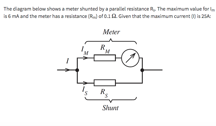 Solved The diagram below shows a meter shunted by a parallel | Chegg.com