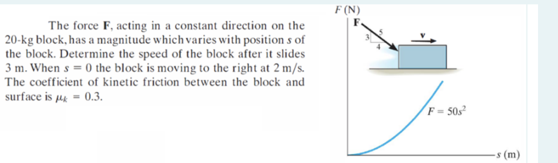 Solved The force F, acting in a constant direction on the | Chegg.com