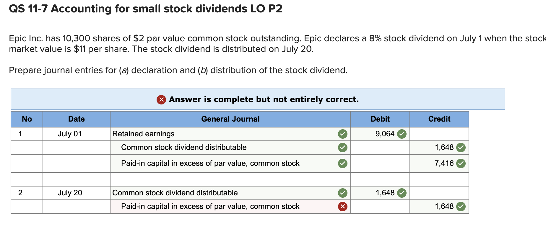 Solved QS 11-7 Accounting For Small Stock Dividends LO P2 | Chegg.com