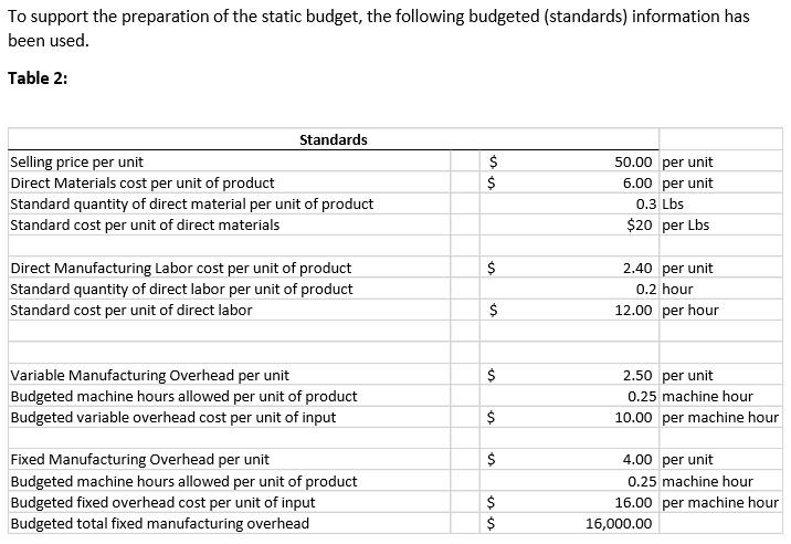 Practice exam 3 cost accounti xyz company chegg