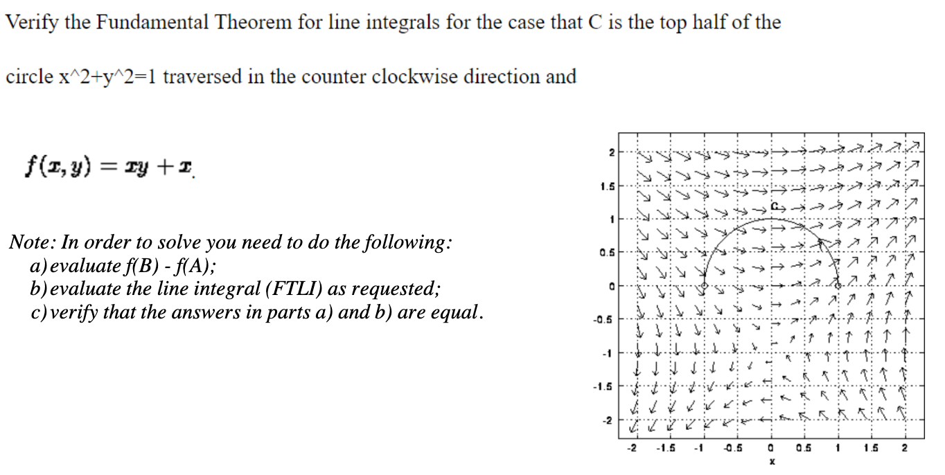 Solved Verify The Fundamental Theorem For Line Integrals For Chegg Com
