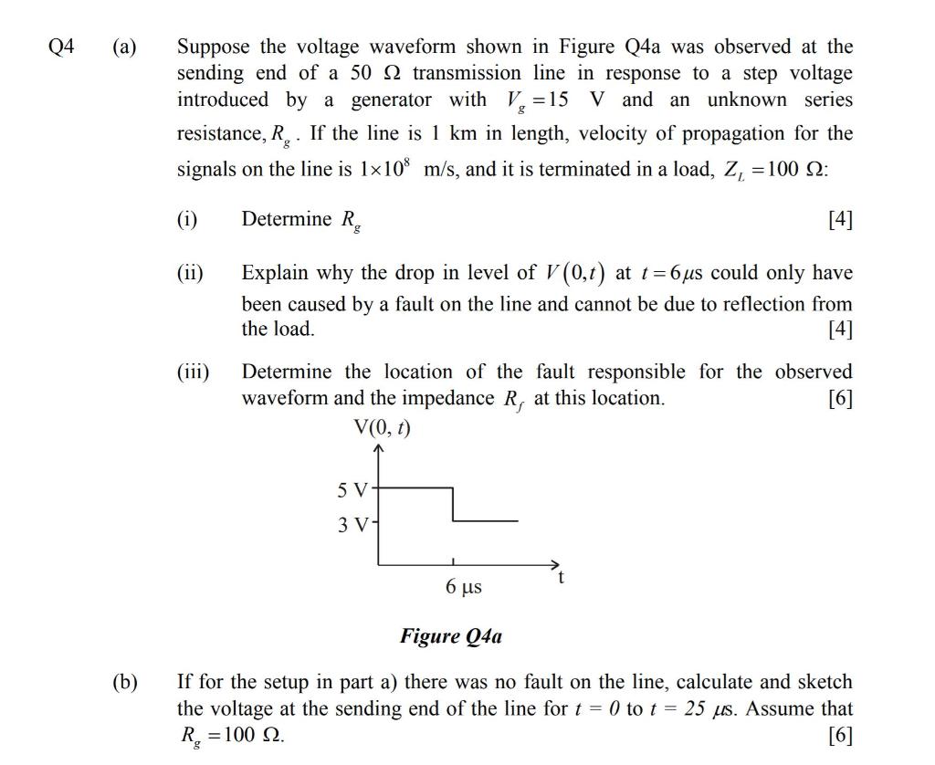 Solved Q4 (a) Suppose the voltage waveform shown in Figure | Chegg.com