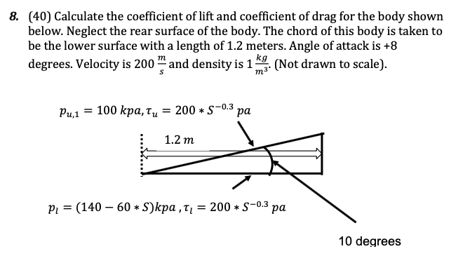 Solved 8. (40) Calculate the coefficient of lift and | Chegg.com
