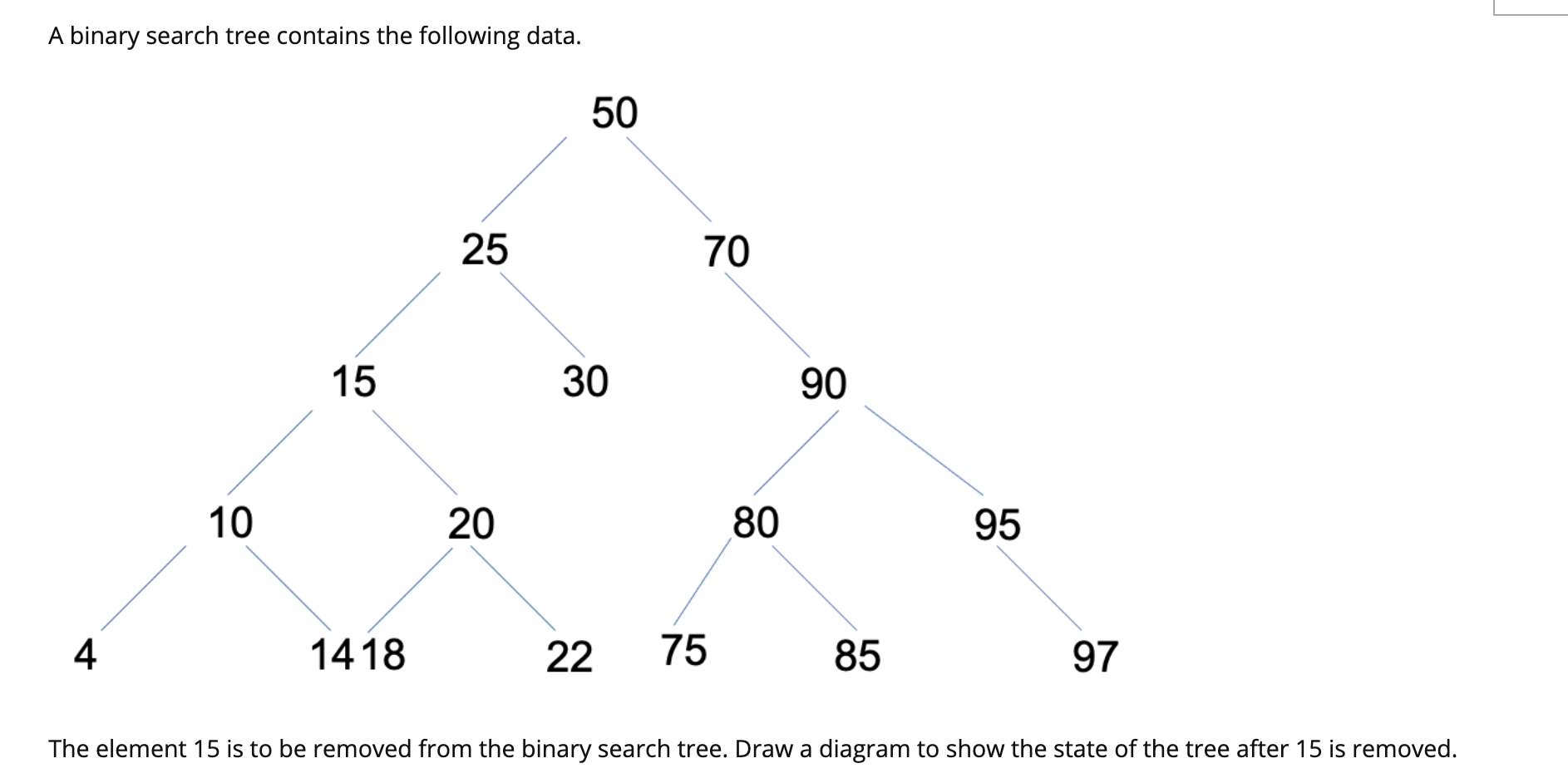 Solved A Binary Search Tree Contains The Following Data 50 Chegg Com
