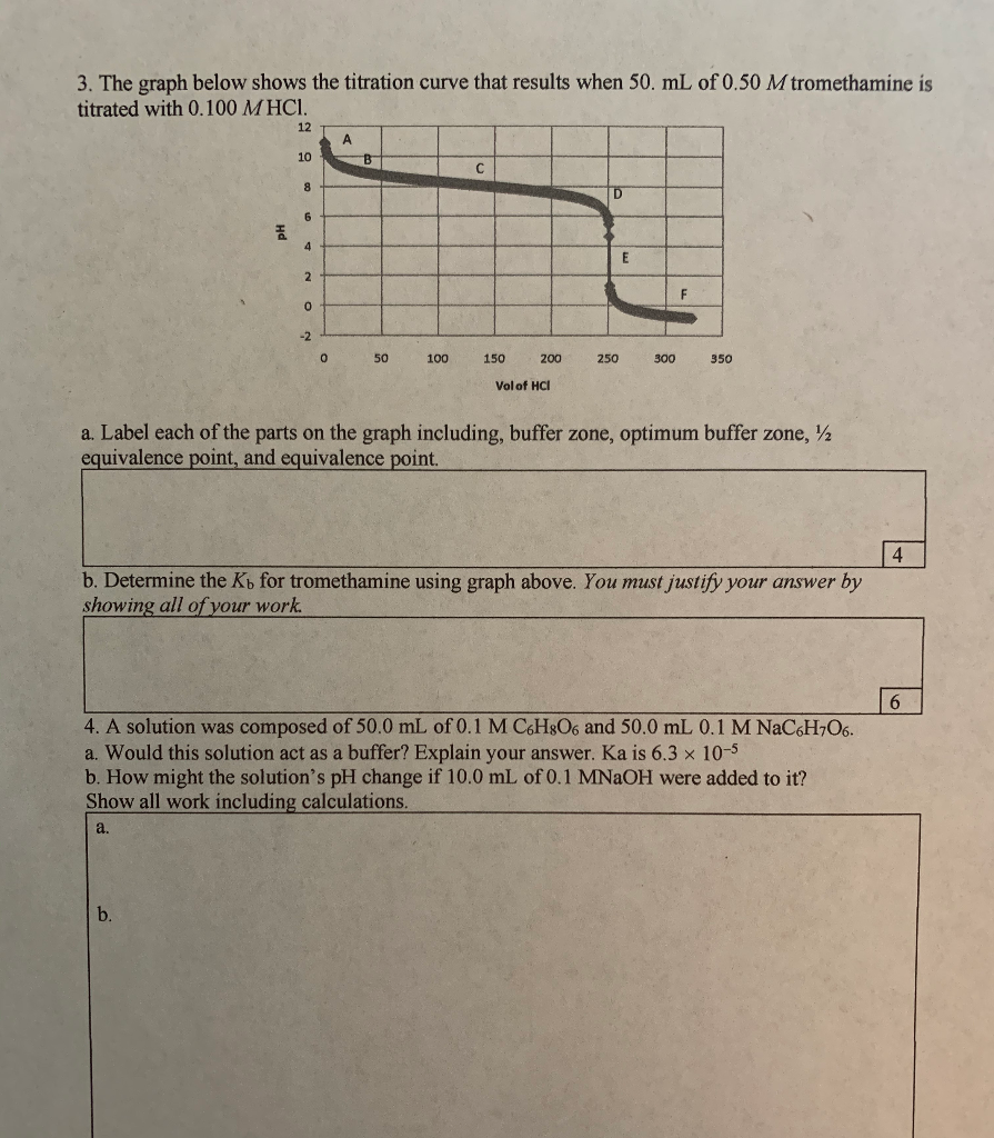 3. The graph below shows the titration curve that | Chegg.com