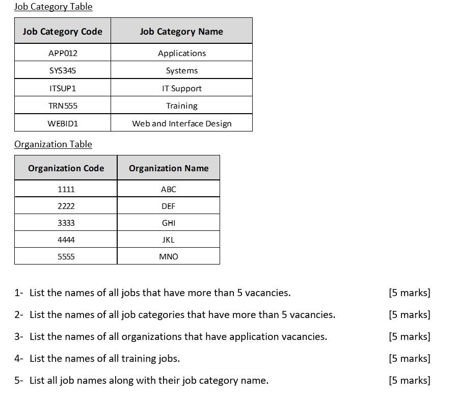 Solved Question-5 | Chegg.com