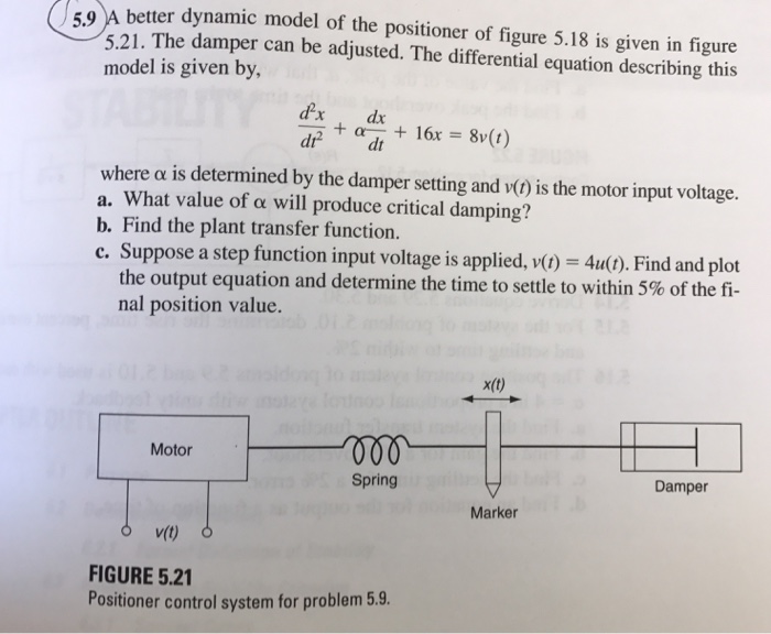 Solved 5.9 better dynamic model of the positioner of figure | Chegg.com