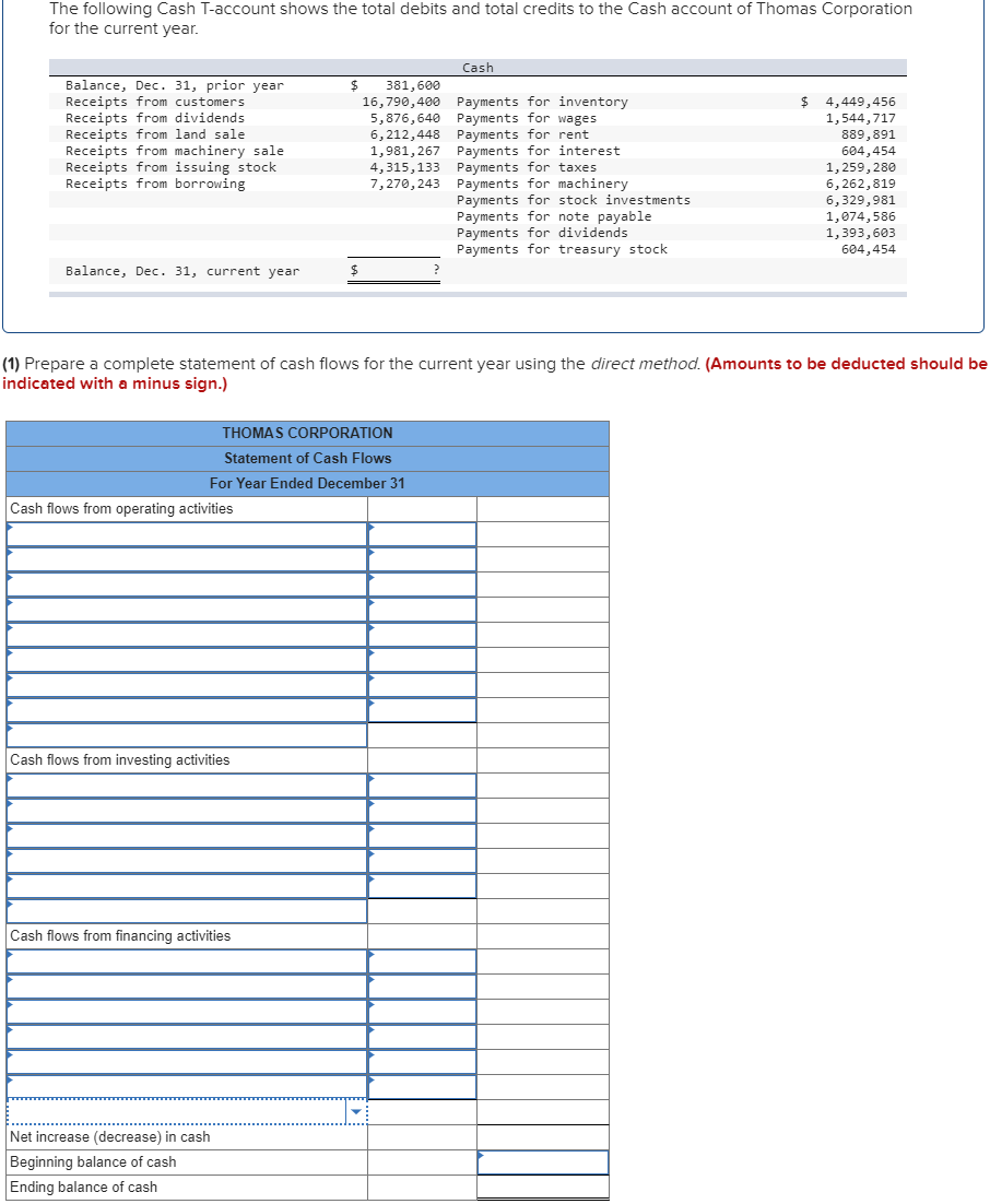 received cash in advance to provide a service under the accrual method of accounting is ?