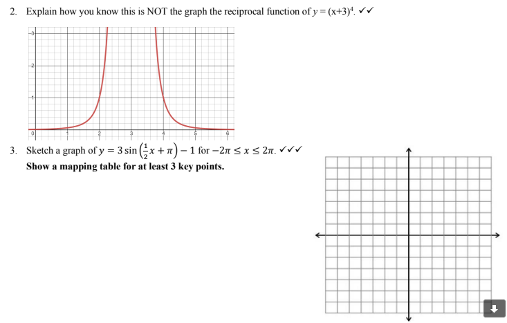 Solved 2. Explain How You Know This Is Not The Graph The 