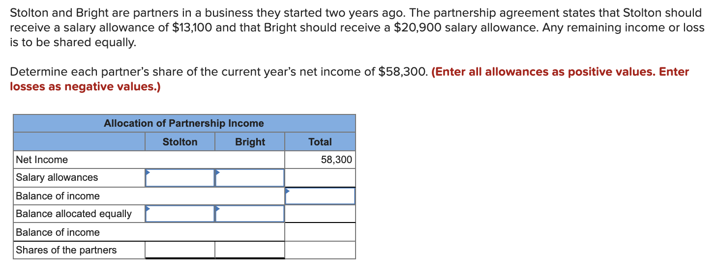 Solved Stolton and Bright are partners in a business they | Chegg.com