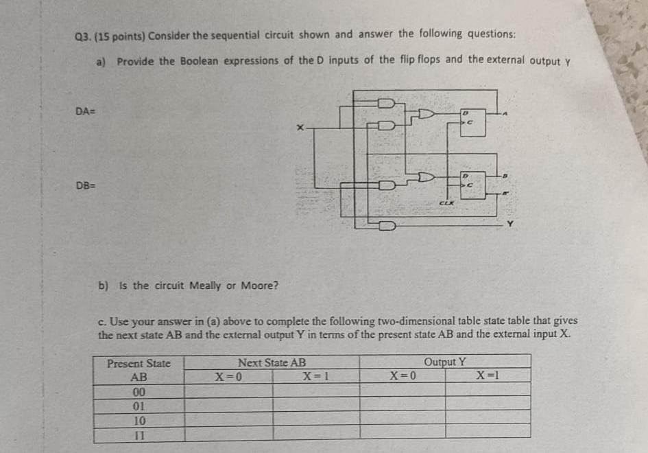 Solved Q3. (15 Points) Consider The Sequential Circuit Shown | Chegg.com