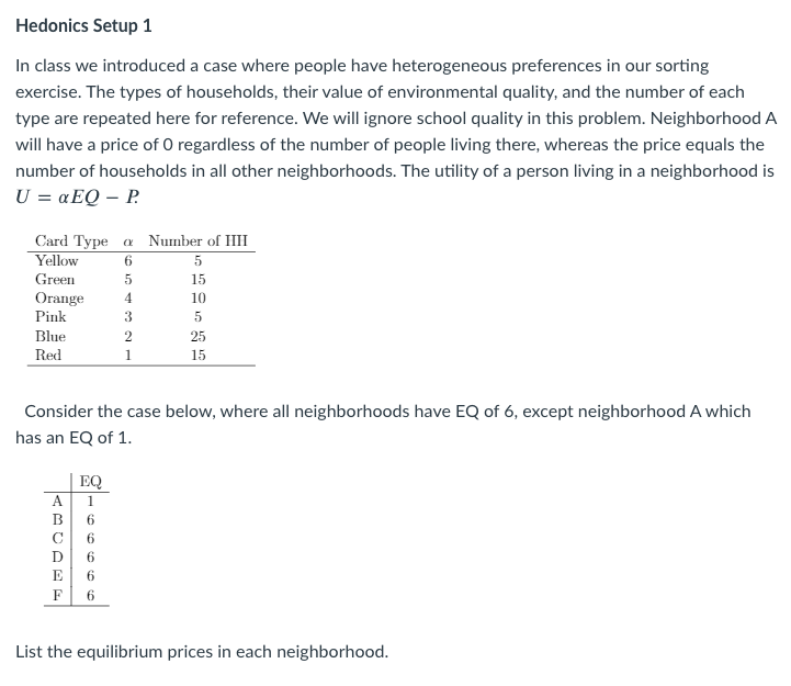 Solved Hedonics Setup 1 In class we introduced a case where