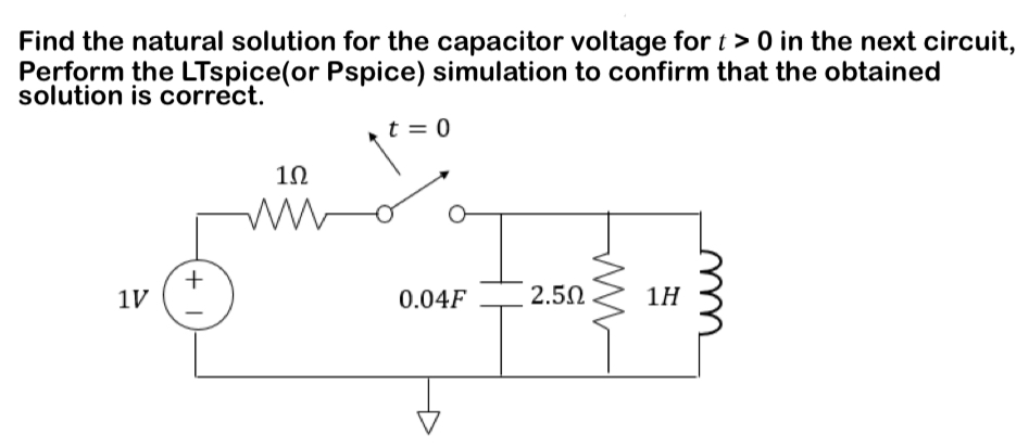 Solved Find the natural solution for the capacitor voltage | Chegg.com