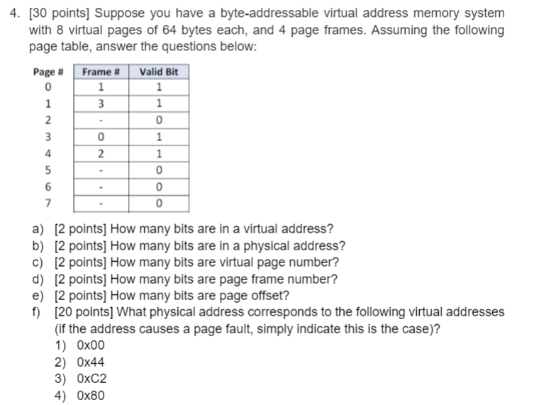 Solved 4. [30 points] Suppose you have a byte-addressable | Chegg.com
