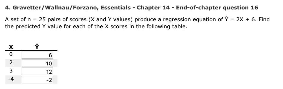 Solved 4. Gravetter/Wallnau/Forzano, Essentials - Chapter 14 | Chegg.com