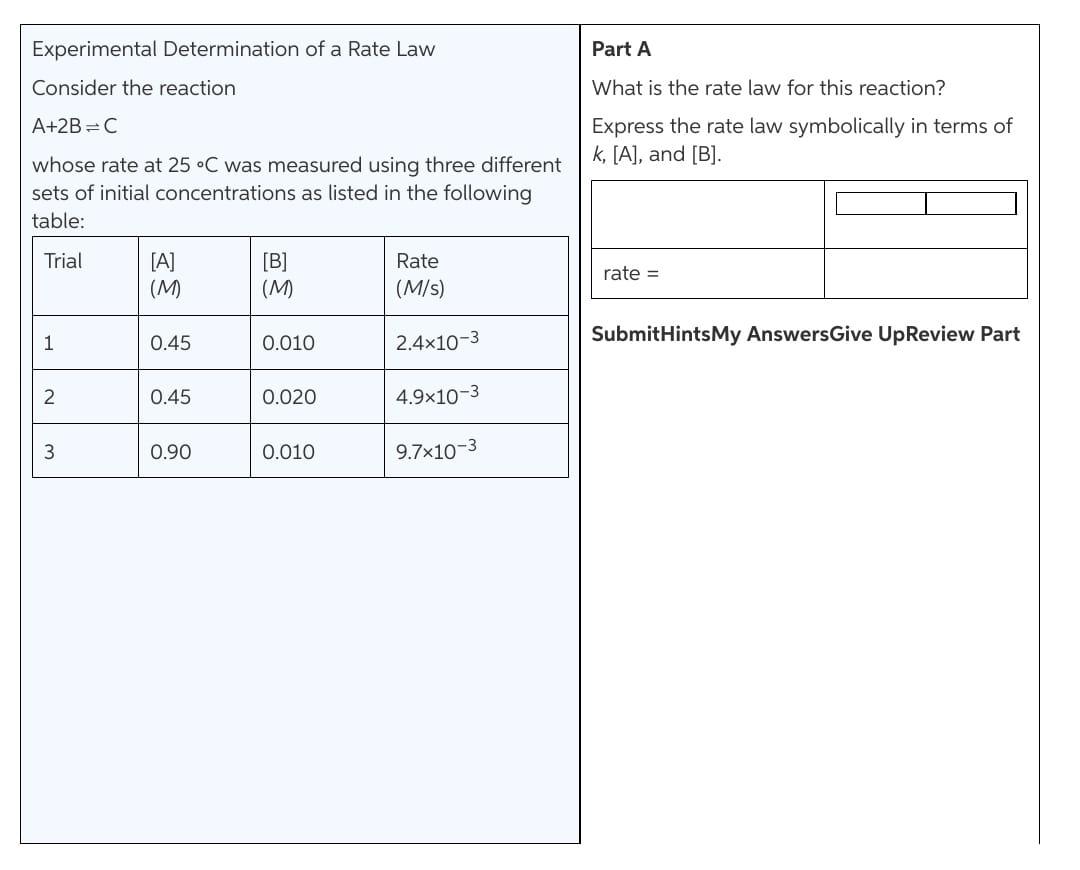 Solved Experimental Determination of a Rate Law Part A | Chegg.com