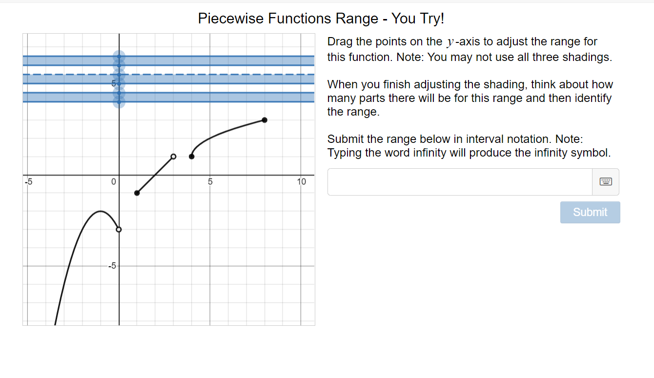 Solved Piecewise Functions Range - You Try! Drag the points | Chegg.com