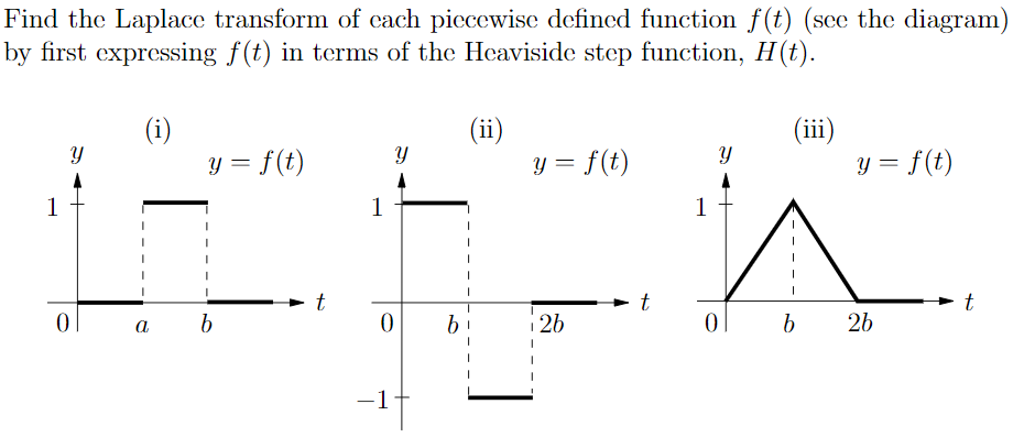 Solved Find the Laplace transform of cach piecewise defined | Chegg.com