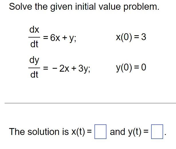 Solved Solve the given initial value problem. | Chegg.com