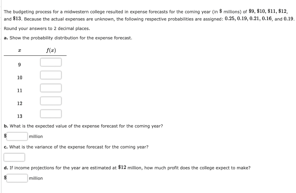 Solved The budgeting process for a midwestern college | Chegg.com
