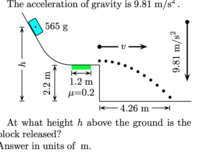 Solved A Block Starts At Rest And Slides Down A | Chegg.com