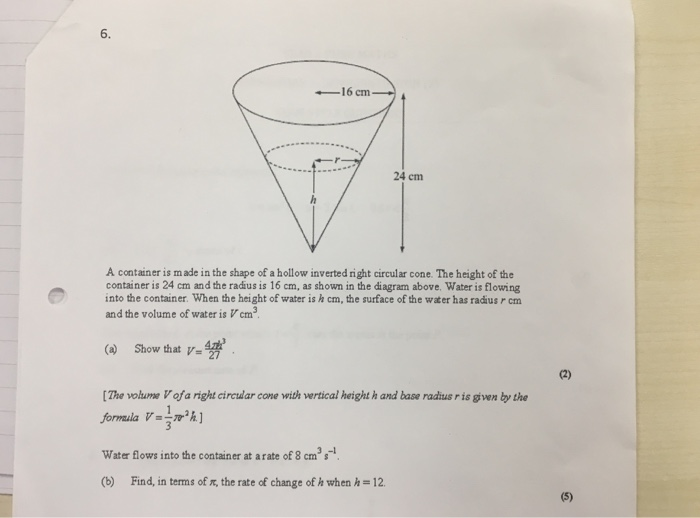 Inverted Right Circular Cone