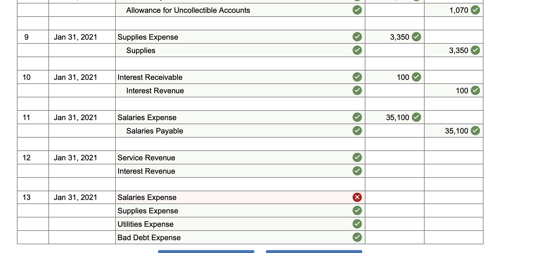 Solved Choose the appropriate accounts to complete the | Chegg.com