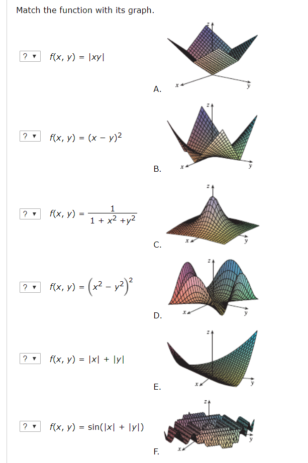 Solved Match The Function With Its Graph F X Y Xy Chegg Com