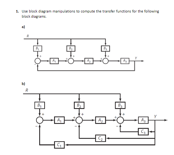 Solved 1. Use block diagram manipulations to compute the | Chegg.com