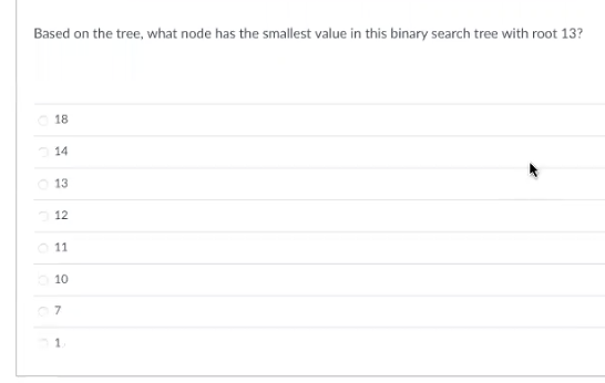 Solved The following tree is a binary search tree and the | Chegg.com