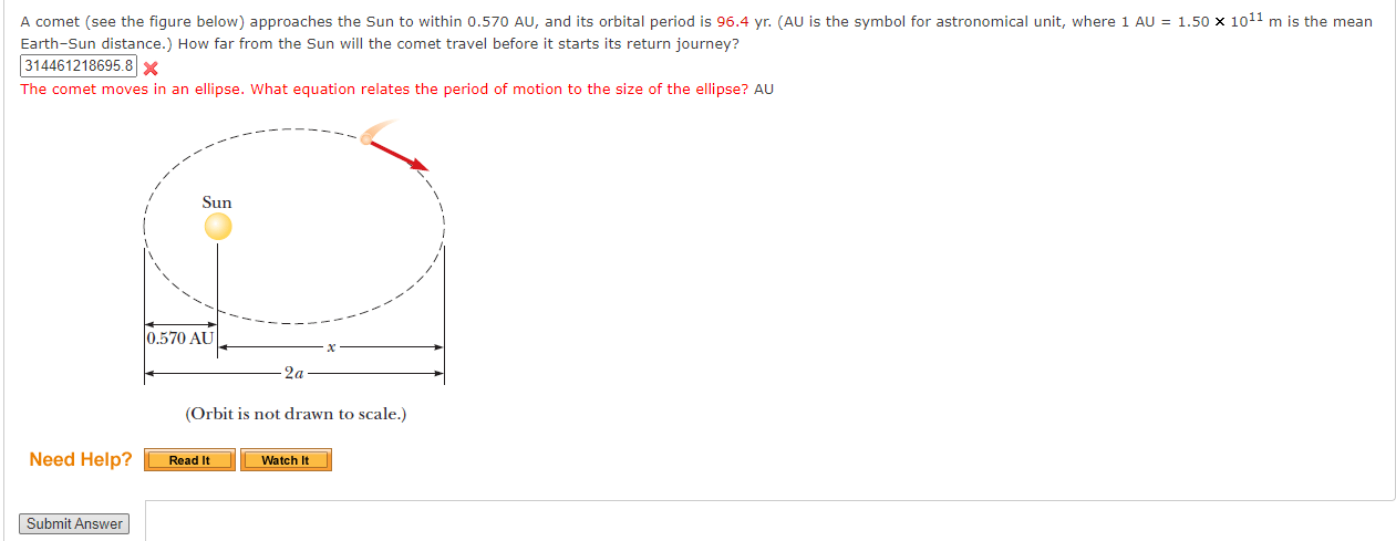 Solved A Comet (see The Figure Below) Approaches The Sun To | Chegg.com