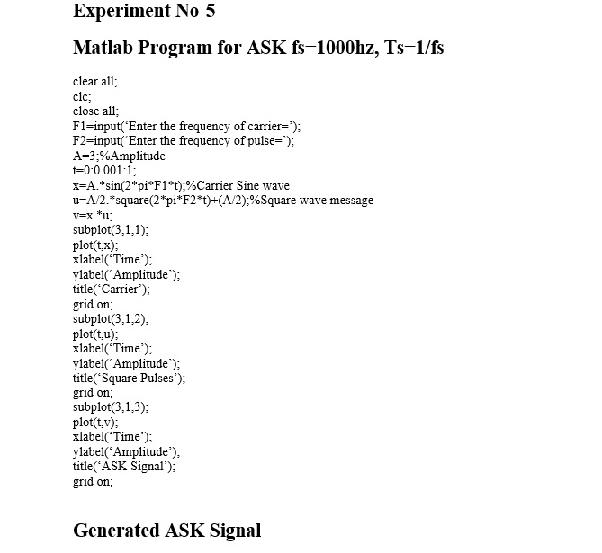 Experiment No-5 Matlab Program for ASK fs=1000hz, | Chegg.com