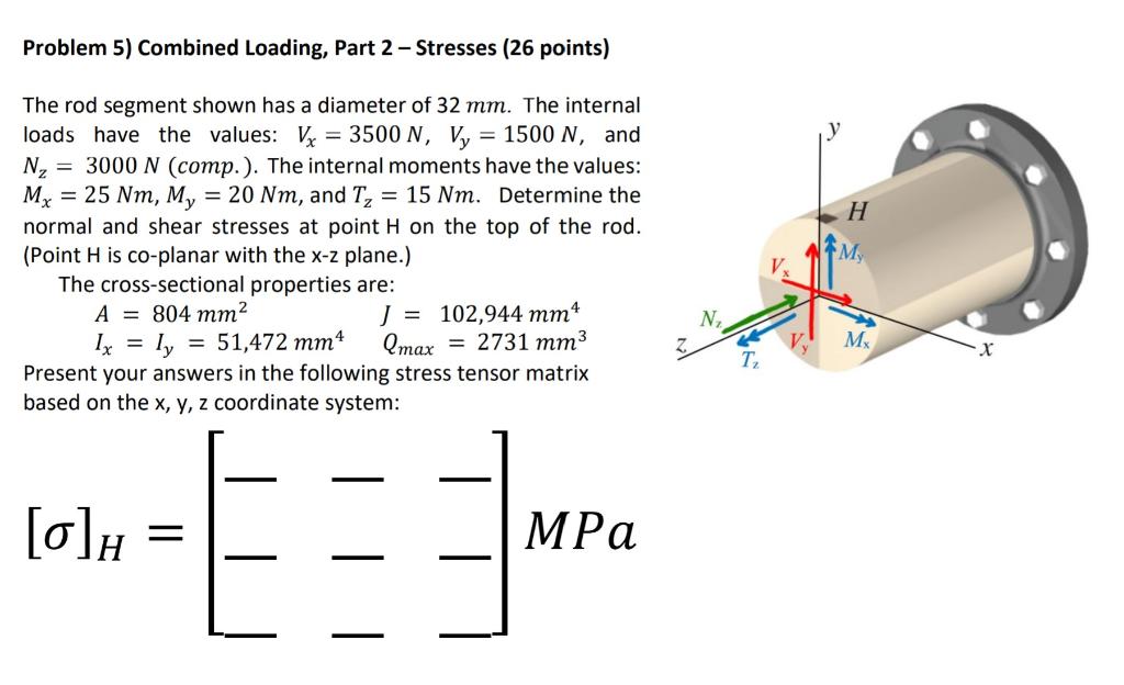 Solved Problem 5) Combined Loading, Part 2 - Stresses (26 | Chegg.com