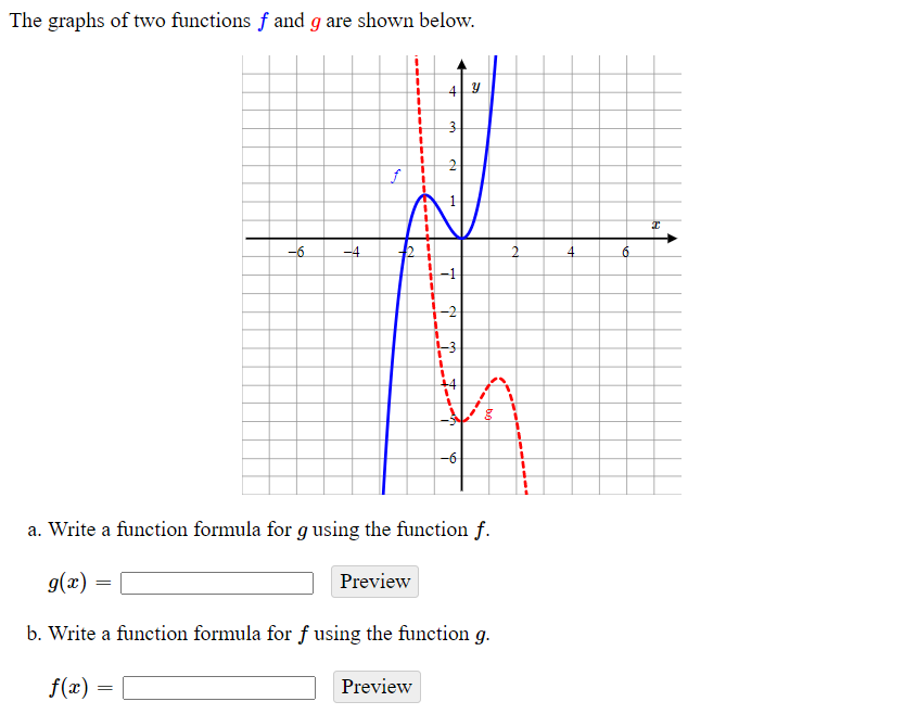 Solved The graphs of two functions f and g are shown below. | Chegg.com