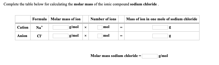 sodium chloride molar mass