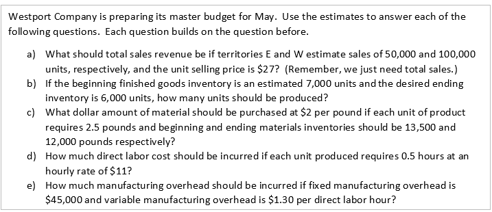 Solved Westport Company is preparing its master budget for | Chegg.com