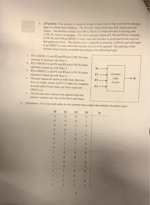 Solved (20 points) You are put in charge to design a logic | Chegg.com