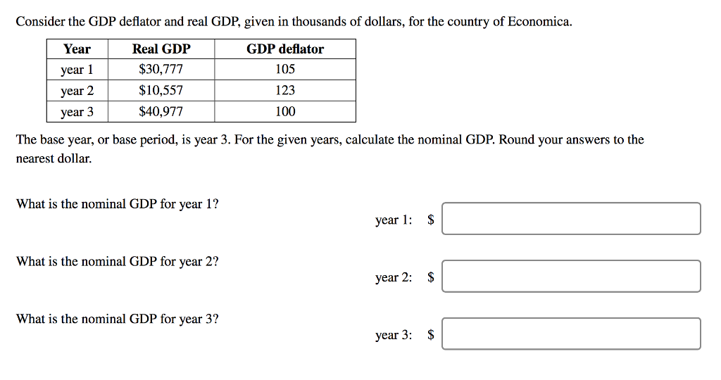 Solved Consider The GDP Deflator And Real GDP, Given In | Chegg.com