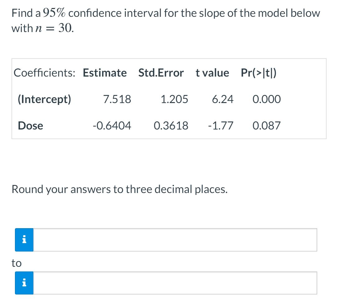 Solved Find a 95% confidence interval for the slope of the | Chegg.com