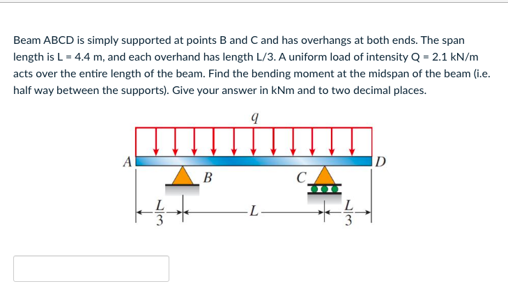 Solved Beam ABCD is simply supported at points B and C and | Chegg.com